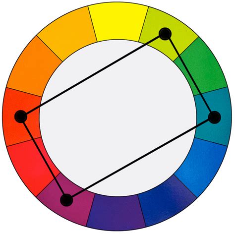 Contoh Warna  Mengenal Warna Komplementer Jenis Contoh Dan Perbedaannya Dengan - Contoh Warna