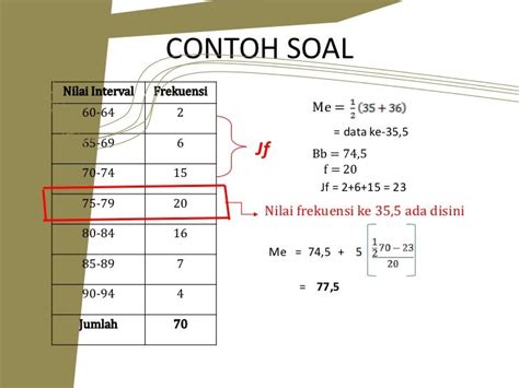 CONTOH SOAL MEAN MEDIAN MODUS - Rata-Rata, Median, dan Modus kumpulan soal untuk Kelas 8