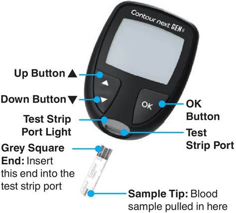 contour next gen instructions