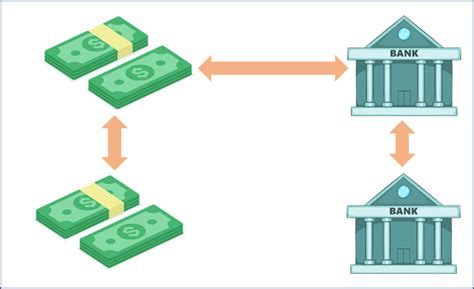 Contra Entry Means