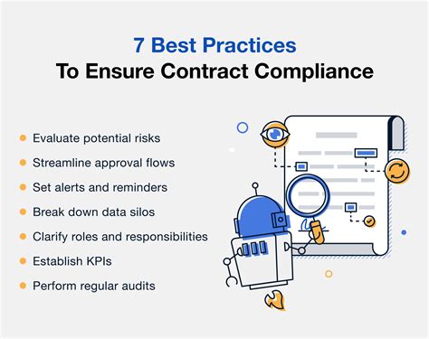 contract that prevents