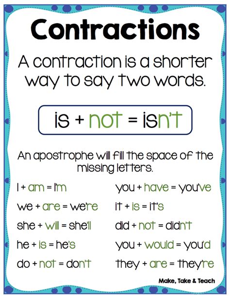 Contractions Third Grade Teaching Resources Tpt Contractions For Third Grade - Contractions For Third Grade