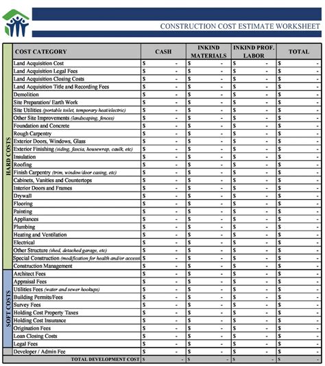Contractor Pricing Guide