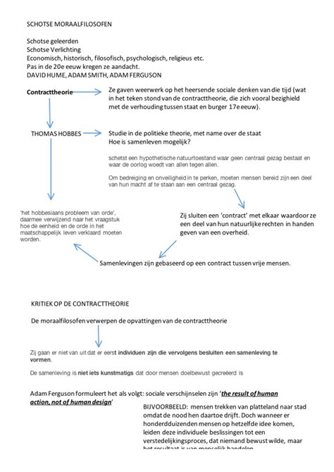 contracttheorie definitie