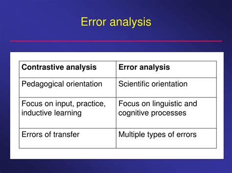 Contrastive Analysis And Error