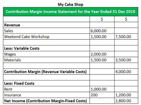 Contribution Margin Income Statement