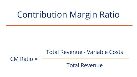 Contribution Margin Ratio
