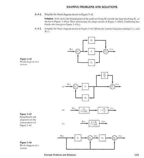 Control Engineering Problems With Solutions Amazon S3
