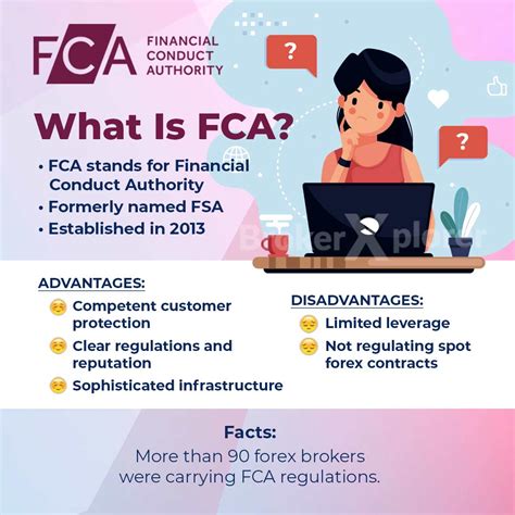 control functions - FCA Handbook