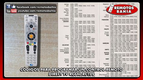 Control Universal Codigos