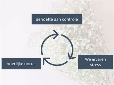 controledrang symptomen