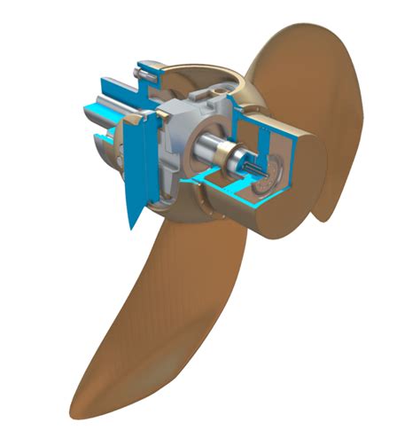 Controllable Pitch Propellers