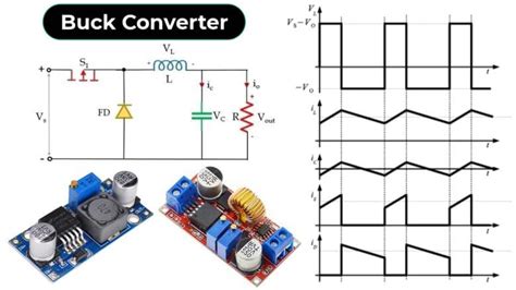 Controller Design For Buck Converter Step By Step Approach