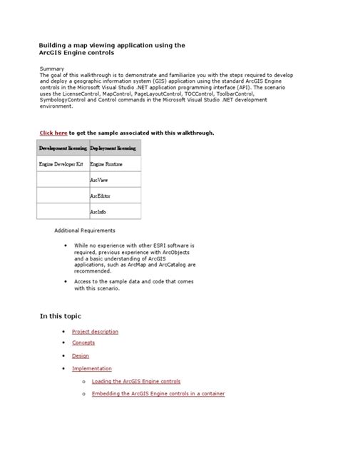 Read Online Controls Object Model Arcgis 