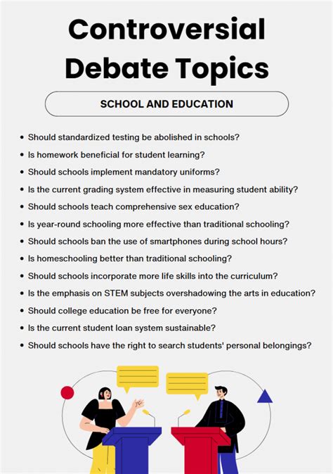 Controversial Debate Topics