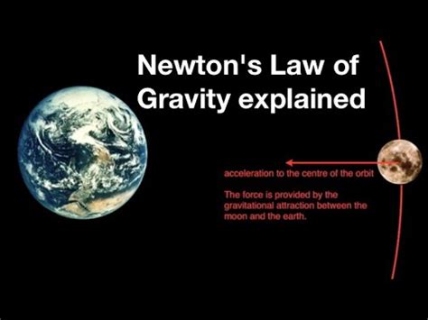 Controversial New Theory Of Gravity Rules Out Need Drop The Science - Drop The Science