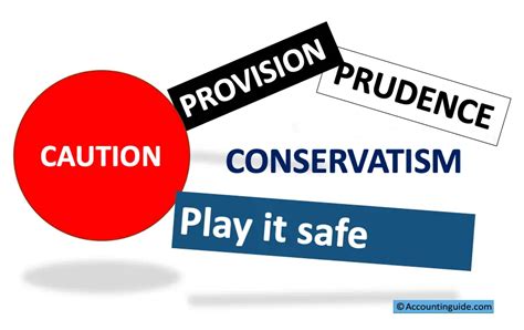Convention Of Conservatism