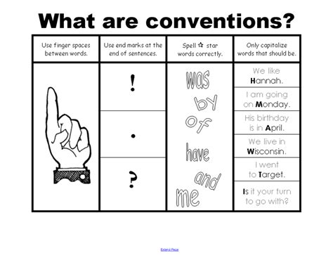 conventions of writing in kinder