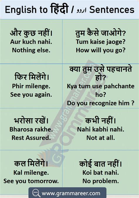 conversation english to hindi pdf