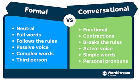 Conversational Vs Opinionated Blog Writing Styles Finding The Opinionated Writing - Opinionated Writing