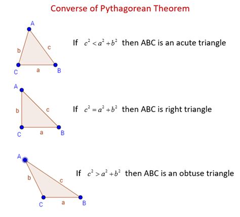 Converse Pythagorean Theorem Types Of Triangles Worksheets Type Of Triangles Worksheet - Type Of Triangles Worksheet