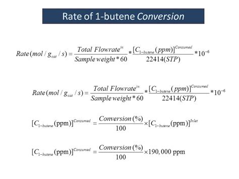 Conversion Rate Chemistry