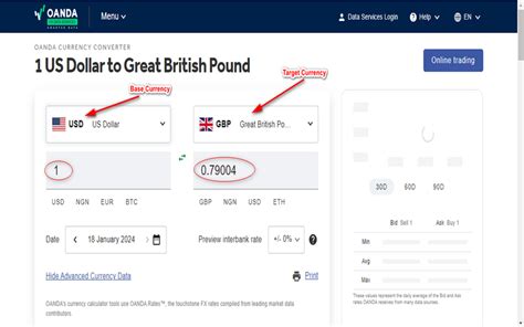 Conversion Rate Oanda