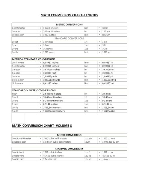 Conversion Templates Raquo The Spreadsheet Page Binary Conversion Worksheet - Binary Conversion Worksheet