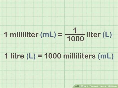 Convert 1 Liter To Milliliters Calculateme Com Liter And Milliliter Pictures - Liter And Milliliter Pictures