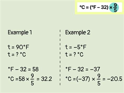 Convert 203c To F