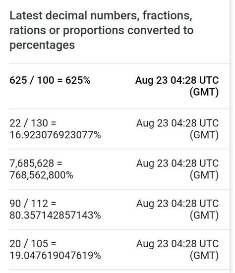 convert 625/100 in decimal form Brainly.in