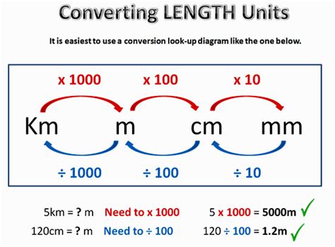 Convert Cm To Mm Unit Converter Converting Cm To Mm Worksheet - Converting Cm To Mm Worksheet