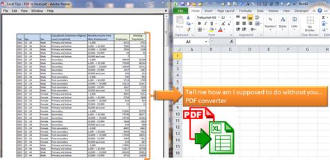 convert excel to pdf | Convertir Excel a PDF Documentos y tablas