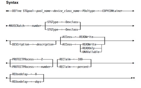 Convert File Stgpool To Container Stgpool Tsm