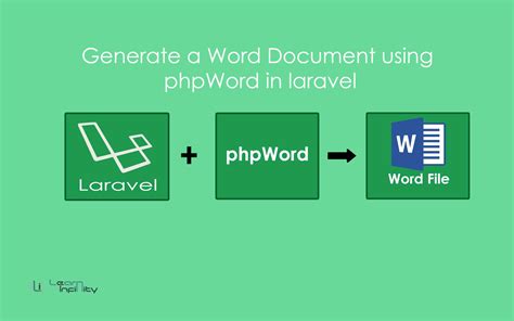 convert html page to word docs using phpword in laravel