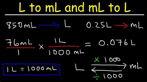Convert L To Ml Liter And Milliliter Pictures - Liter And Milliliter Pictures