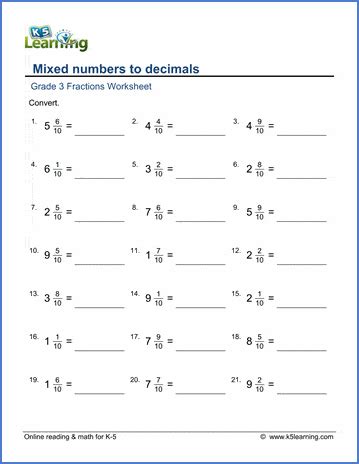 Convert Mixed Numbers To Decimals K5 Learning Mixed Number To Decimal Worksheet - Mixed Number To Decimal Worksheet