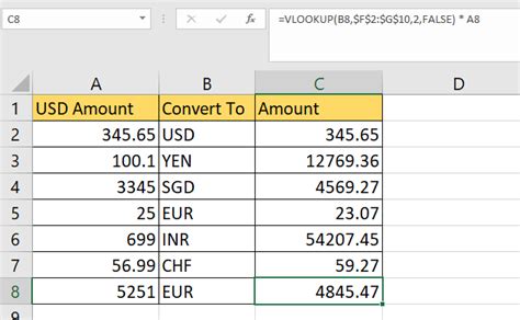 convert multiple currencies to usd without using vlookup