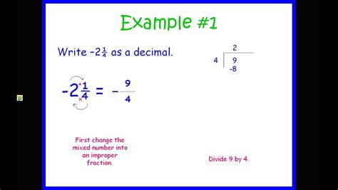 Convert Rational Numbers To A Fraction Effortless Math Numbers To Fractions - Numbers To Fractions