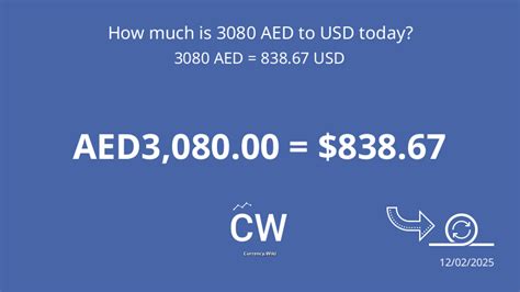 convert usd to aed