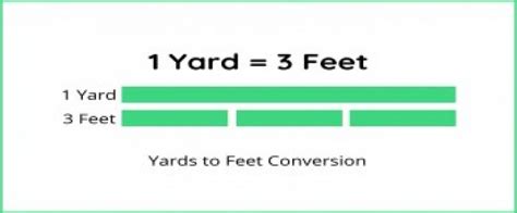 Convert Yards To Feet Unit Converter Measurements Inches Feet Yards - Measurements Inches Feet Yards