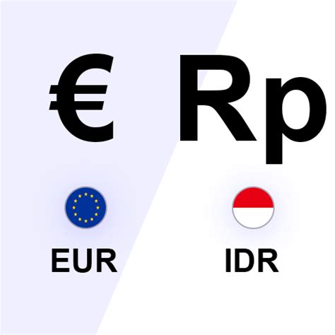 converter rupiah to euro