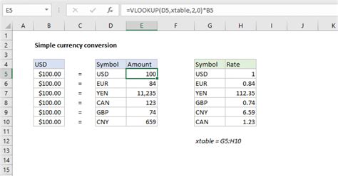 Converter Write Out Money Currency Amounts In Words Writing Money Amounts In Words - Writing Money Amounts In Words