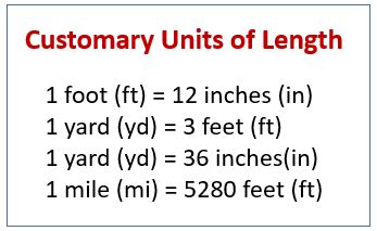 Converting Customary Units Of Length Inches Feet Yards Measurements Inches Feet Yards - Measurements Inches Feet Yards