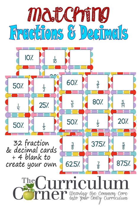 Converting Fractions And Decimals Match Up Activity Converting Fractions To Decimals Activity - Converting Fractions To Decimals Activity