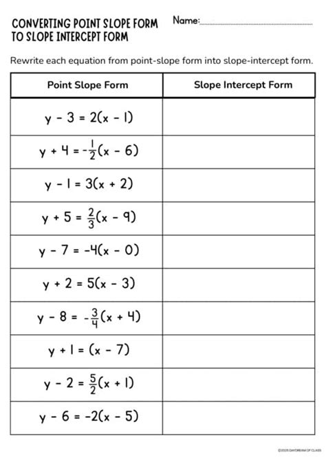 Converting From Slope Intercept To Standard Form