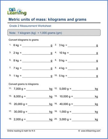 Converting G To Kg Worksheet Ks2 Primary Resources Gram Kilogram Worksheet - Gram Kilogram Worksheet