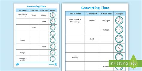 Converting Times Worksheet Primary Resources Twinkl Time Conversions Worksheet - Time Conversions Worksheet
