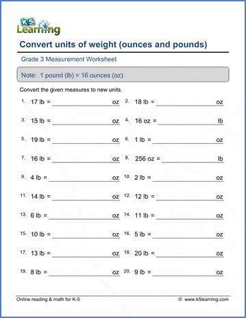Converting Weights Ounces And Pounds K5 Learning Pounds To Ounces Worksheet - Pounds To Ounces Worksheet