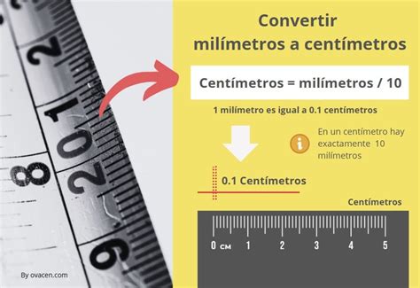 Convertir Cm A Mm